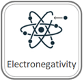 electronegativity